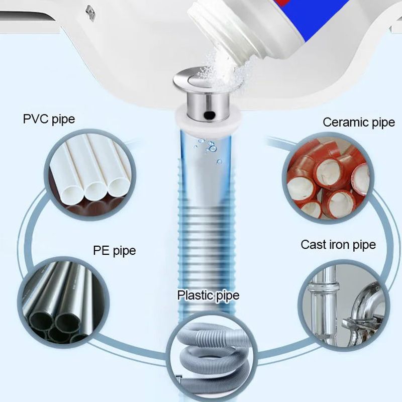 ✨Compre 1 y obtenga 1 gratis 💦Desbloqueador de tuberías