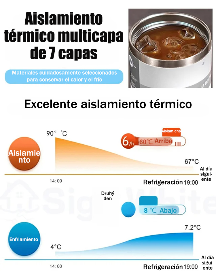 Taza térmica y refrescante de gran capacidad.-ES