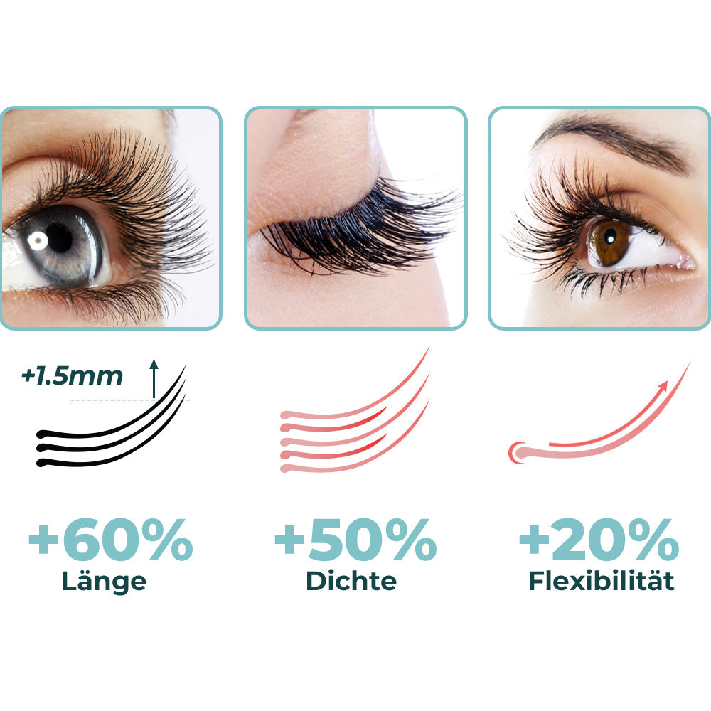 GFOUK™ LashElixir Kiire kasvu tugevdav ripsmete seerum
