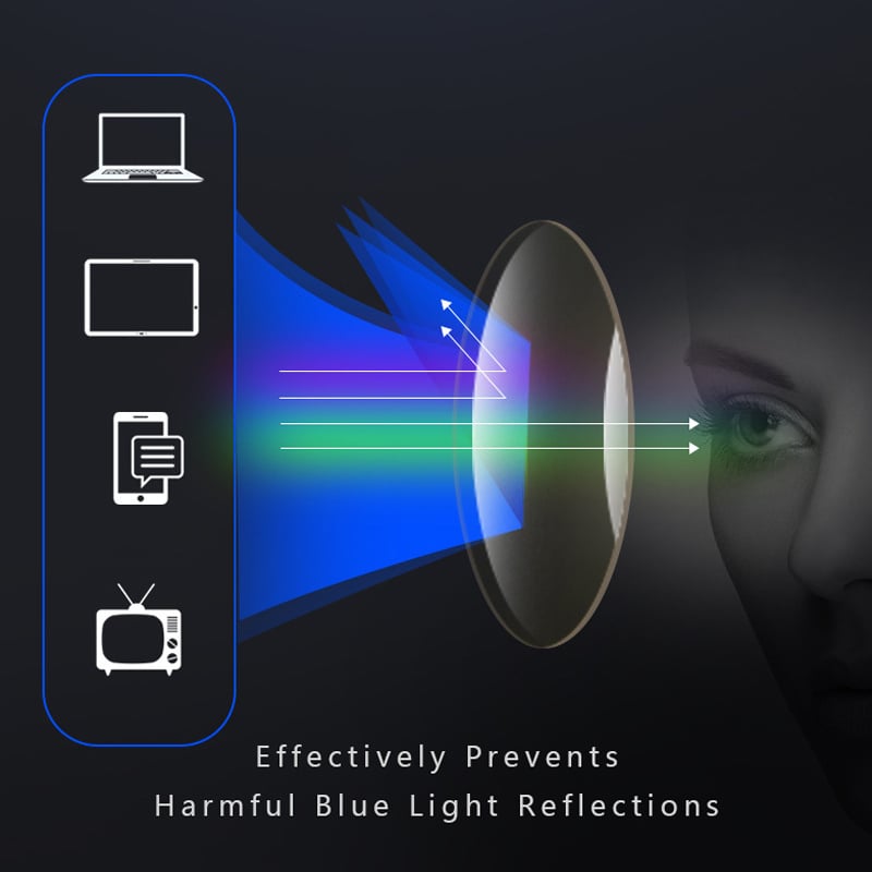Ultra Light Anti-Blue sporta brilles presbiopiem-LV