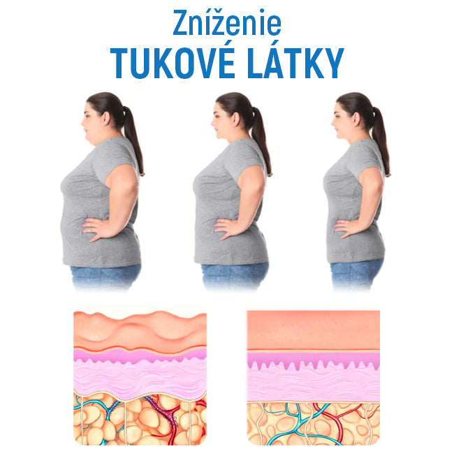 ✨Pērc vienu, saņem vienu bez maksas✨ ķermeņa formu veidojoša apakšveļa